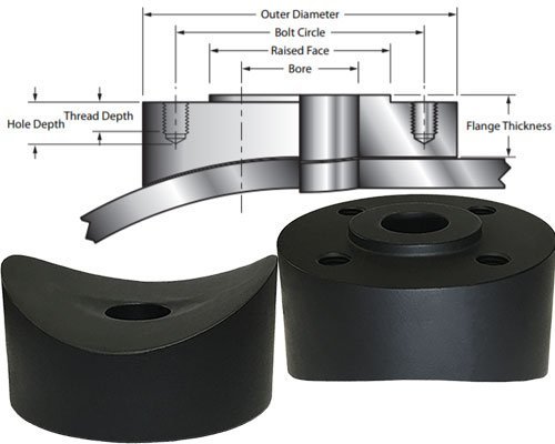 Studding Outlet Flange Manufacturer 1 studding outlet flange manufacturer