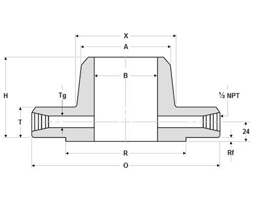 ASME B16.36 Class 300 Flanges 1 asme b16 36 class 300 orifice weld neck rf flanges dimensions