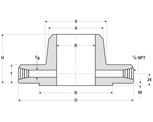 ASME B16.36 Class 900 Flanges 1 asme b16 36 class 900 orifice weld neck rf flanges dimensions