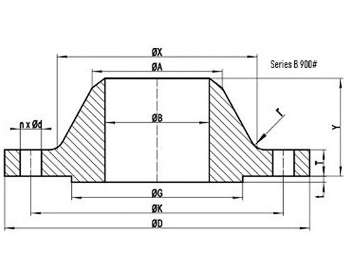 ASME B16 47 Class 900 Series B Flange 1 asme b16 47 series b class 900 welding neck flange dimensions