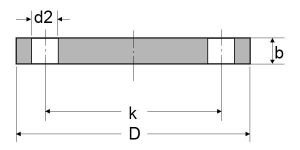 DIN 2527 PN16 Blind Flange 1 din 2527 pn16 blind flange dimensions