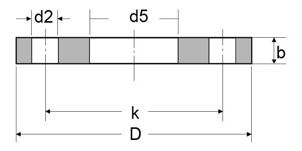 DIN 2576 PN10 Plate Flange 1 din 2576 pn10 plate flange dimensions
