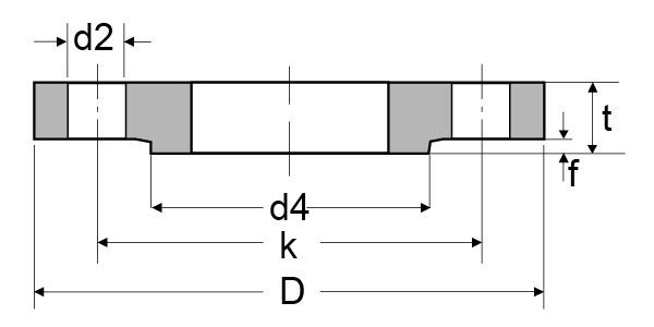 DIN2545 PN40 Flat Flange For Welding (Slip On) 1 din2545 pn40 flat flange dimensions