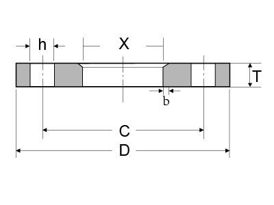 EN1092-1 PN16 Type 02 Plate Flange 1 en1092 1 pn16 type02 plate flange dimensions