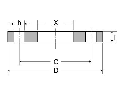 EN1092-1 PN25 Type 01 Plate Flange 1 en1092 1 pn25 type01 plate flange dimensions