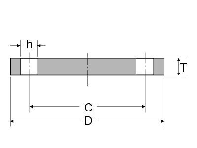 EN1092-1 PN6 Type 05 Blind Flange 1 en1092 1 pn6 type05 blind flange dimensions