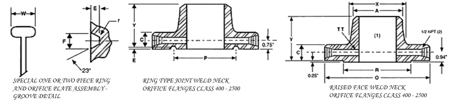 Class 400 WN Flanges Dimensions