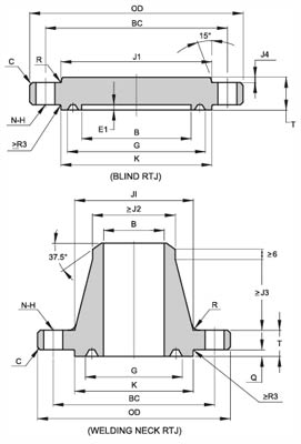 Dimension of 2000PSI (13.8MPA) type 6B Blind and Welding Neck API 6A Flange