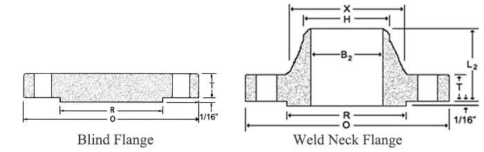 ANSI B16.47 Series A Class 150 flanges Dimensions Chart