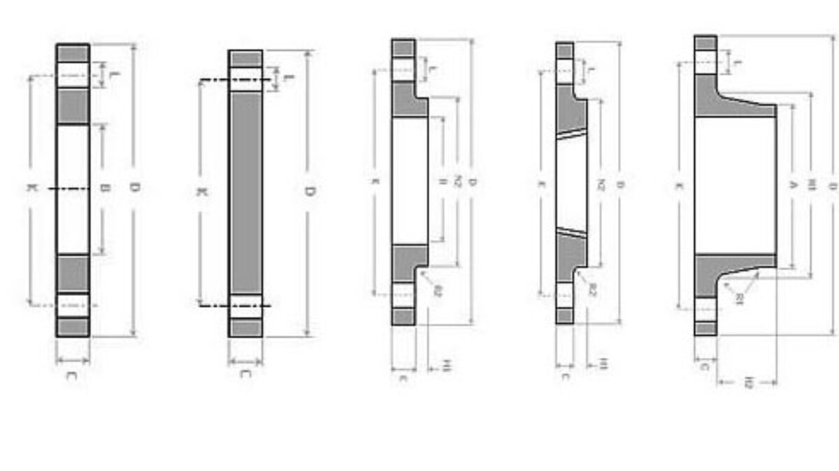 FRP Flange DIN Standard Dimensions, 58% OFF