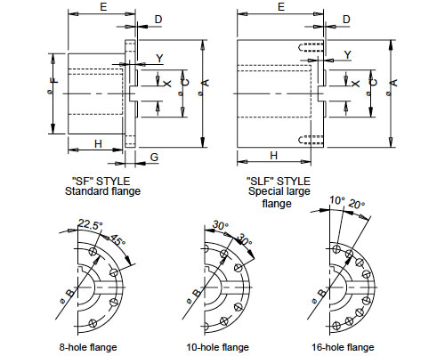Companion Flange Dimensions For High Torque Series