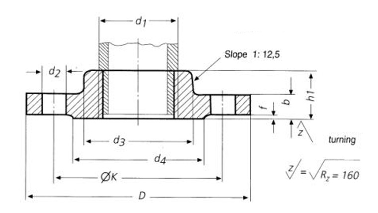 DIN 2566 PN10/PN16 Threaded Flange