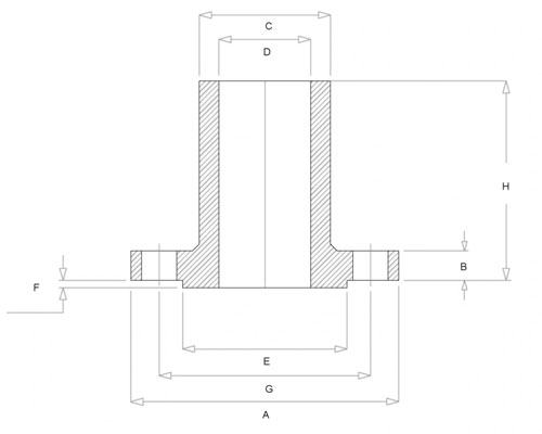 Long Weld Neck Flanges Dimensions
