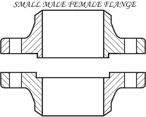 Male Female Flanges Manufacturer
