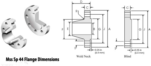 MSS SP 44 Flange Dimensions