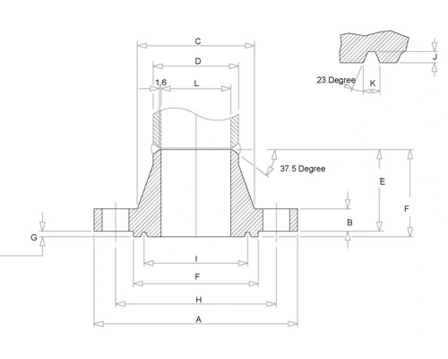 Ring Type Joint Flanges Dimensions