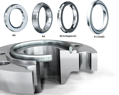 koper zakdoek eetbaar Ring Type Joint Flanges Manufacturer, ANSI B16.5 RTJ Flange Dimensions