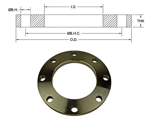 Round Exhaust Steel Flanges Dimensions
